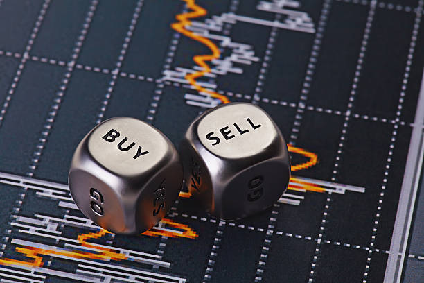Buying and Selling